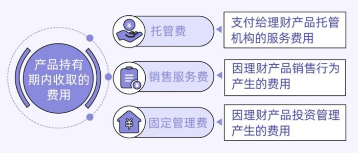投資管理的藝術(shù) 策略、風(fēng)險(xiǎn)與成功之道